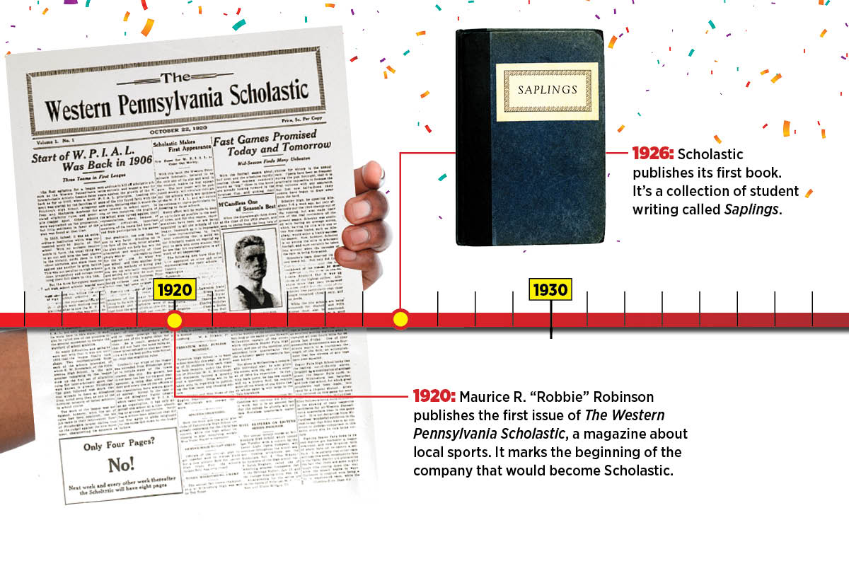 A timeline from 1920 to 1930 shows the printing of the first scholastic magazine and book