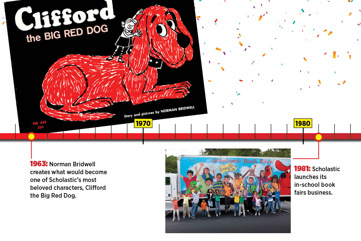 Clifford the big red dog was released in 1963. The scholastic bus launched in 1981