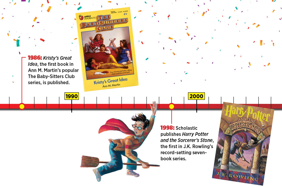 Kristy’s Great Idea launched in 1986. Harry Potter released in 1998