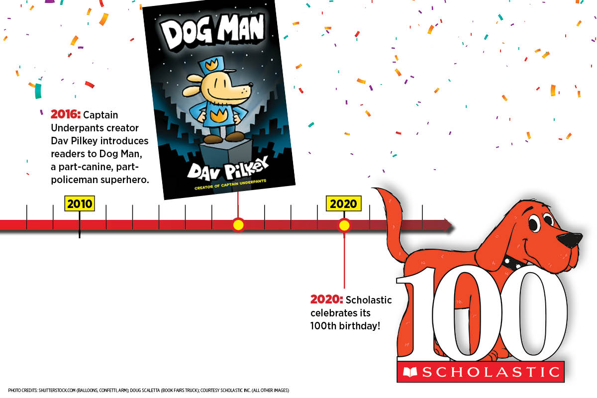 Dog Man was released in 2010. 2020 is scholastic’s 100th birthday