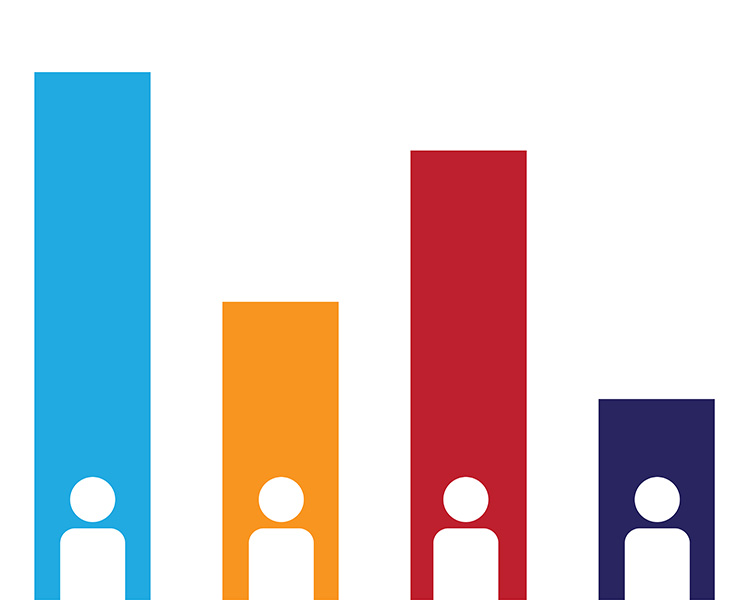 Image showing four polls representing different groups of people